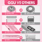 Glo Up Precision Irritation-Free Nick-Free Trimmer