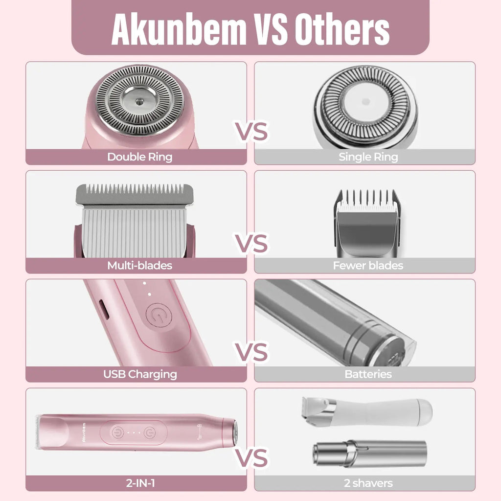 Girls Glo Up Precision Bikini Trimmer - Blade Detail