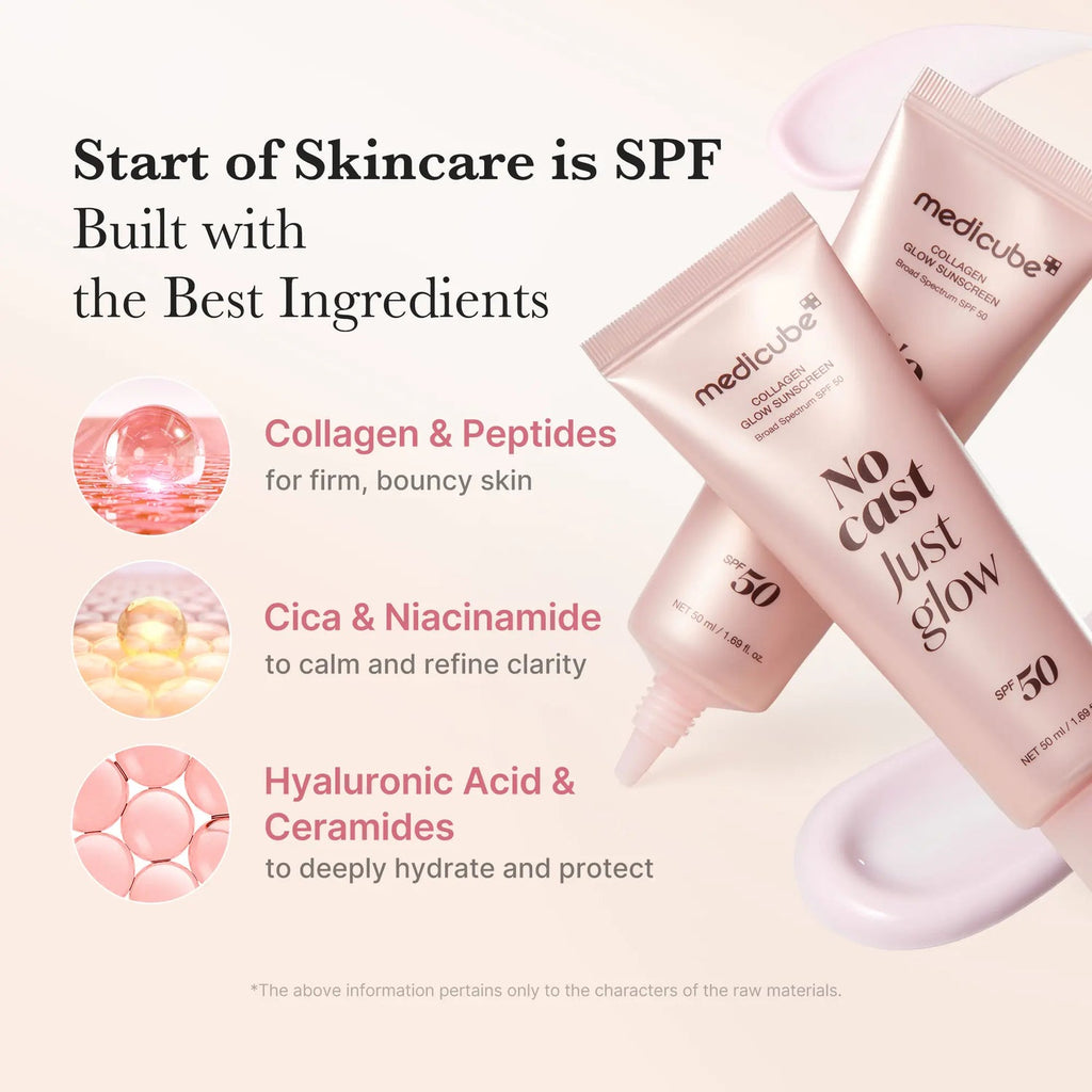 Girls Glo Up Collagen Sunscreen - Ingredients